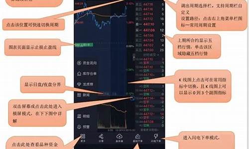 云投宝期货交易(云投股票)_https://www.dcjwmf.com_上期所_第1张