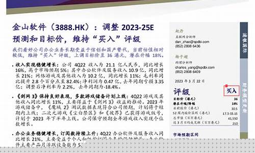 银盛国际证券A50期货交易(银盛国际证券骗局)_https://www.dcjwmf.com_大商所_第1张