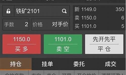 期货交易之路是什么意思(期货交易之路pdf)_https://www.dcjwmf.com_上期所_第1张