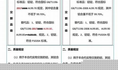 期货交易管理的规定(期货交易制度)_https://www.dcjwmf.com_广期所_第1张