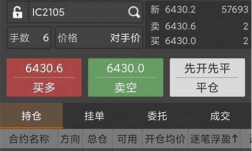 期货有快速翻倍行情吗(期货能翻倍赚钱吗)_https://www.dcjwmf.com_广期所_第1张