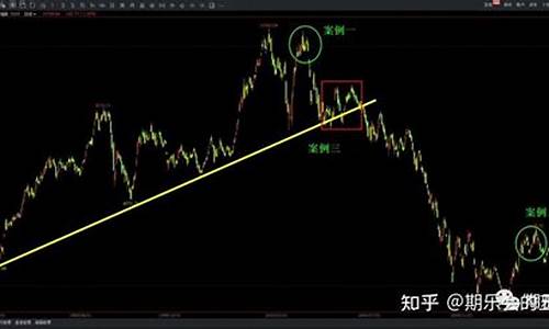 期货交易之路刀疤老三是谁(刀疤老二炒股真经)_https://www.dcjwmf.com_大商所_第1张
