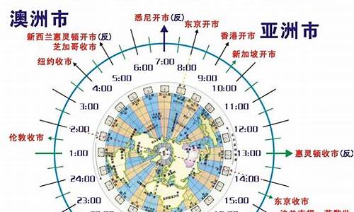 全球外汇期货交易所(国内外汇期货交易平台)_https://www.dcjwmf.com_上期能源_第1张