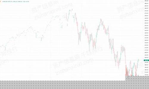标着500指数期货行情(s&p500指数期货采用什么进行结算)_https://www.dcjwmf.com_上期能源_第1张