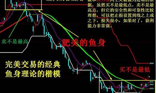 小博大期货交易怎么样(期货以大博小的确定性)_https://www.dcjwmf.com_上期能源_第1张