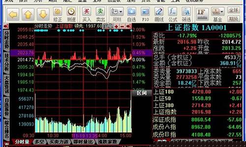 国都证券期货交易软件(国都证券期货交易软件下载)_https://www.dcjwmf.com_上期所_第1张