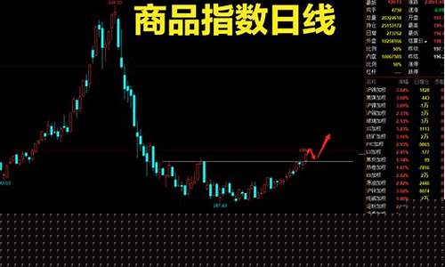 期货行情铁矿分析今天(期货行情铁矿分析今天走势)_https://www.dcjwmf.com_广期所_第1张
