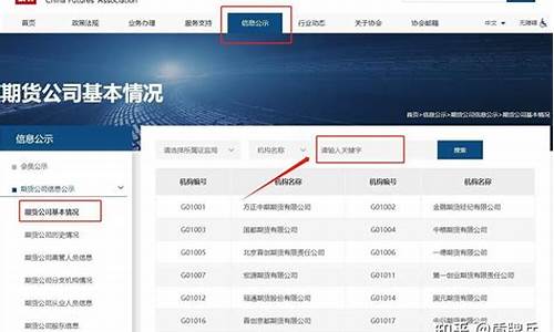 芝麻期货交易凭证(期货凭证什么意思)_https://www.dcjwmf.com_广期所_第1张