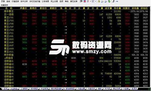 华南期货富远行情(富华国际期货平台)_https://www.dcjwmf.com_上期所_第1张