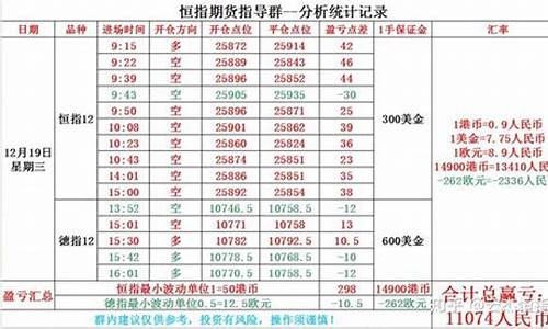 恒指德指期货交易者(恒指期货是违法的吗)_https://www.dcjwmf.com_上期所_第1张