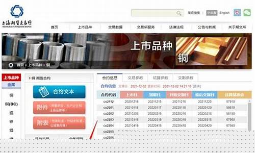 钢材期货交易怎么交割提货_https://www.dcjwmf.com_郑商所_第1张
