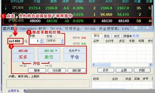 期货交易员下单速度快吗(期货交易员下单速度快吗知乎)_https://www.dcjwmf.com_上期所_第1张