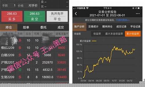 期货交易员每日必备(期货交易新手入门)_https://www.dcjwmf.com_大商所_第1张