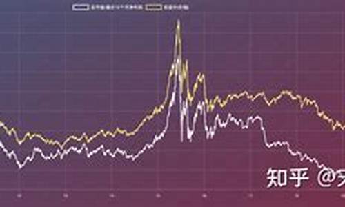 ice期货交易(ice期货交易所在哪里)_https://www.dcjwmf.com_上期所_第1张