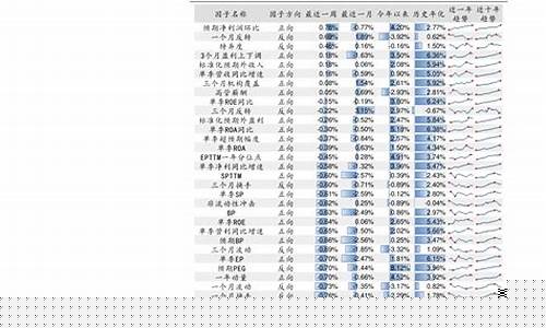 煤炭期货今日实时行情(煤炭期货最新行情)_https://www.dcjwmf.com_中金所_第1张