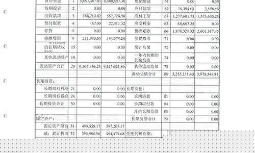 期货交易财务审计报告(期货交易报告)_https://www.dcjwmf.com_上期能源_第1张