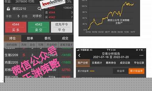 全职期货交易员视频(全职做期货好无聊怎么办)_https://www.dcjwmf.com_上期能源_第1张