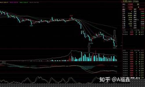 globedx期货交易测试(期货交易策略测试)_https://www.dcjwmf.com_郑商所_第1张
