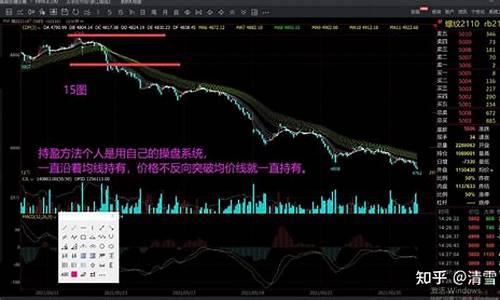 期货交易怎么做风控(期货交易怎么做风控控制)_https://www.dcjwmf.com_广期所_第1张