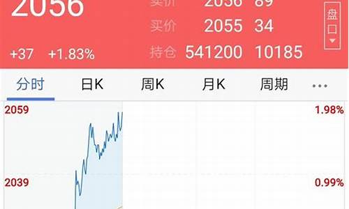 okex期货交易方法(okex期货交割规则)_https://www.dcjwmf.com_广期所_第1张