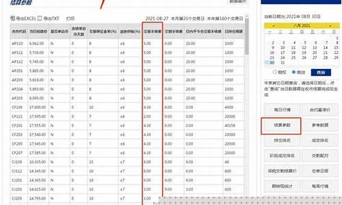 康美期货交易所地址电话(康美市场)_https://www.dcjwmf.com_大商所_第1张