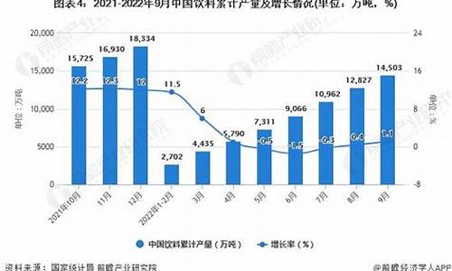 南宁饮料期货行情(南宁的期货公司)_https://www.dcjwmf.com_广期所_第1张