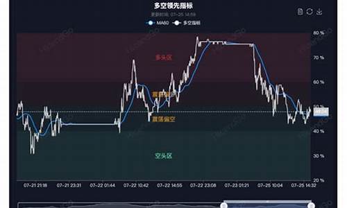 海证期货交易记录(海证期货交易记录怎么查询)_https://www.dcjwmf.com_郑商所_第1张