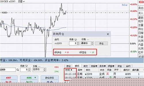 期货交易空单怎么赚钱_https://www.dcjwmf.com_上期所_第1张