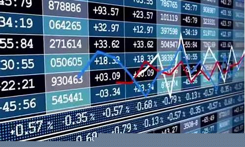 富时a50指数期货实时行情走势(富时a50期货指数是什么)_https://www.dcjwmf.com_郑商所_第1张
