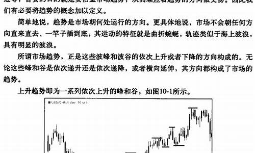 外汇期货交易实训简介(外汇期货交易实训简介内容)_https://www.dcjwmf.com_郑商所_第1张