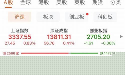 东方财富如何投资期货交易(东方财富期货交易手续费)_https://www.dcjwmf.com_郑商所_第1张