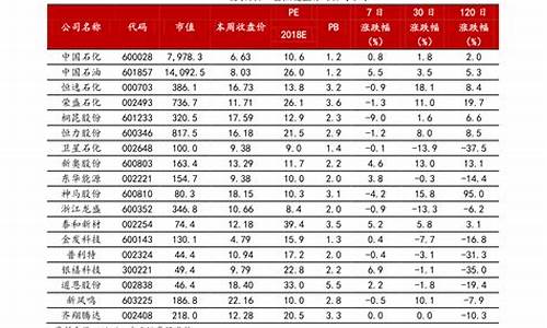 期货方便面价格表行情(期货方便面价格表行情最新)_https://www.dcjwmf.com_广期所_第1张