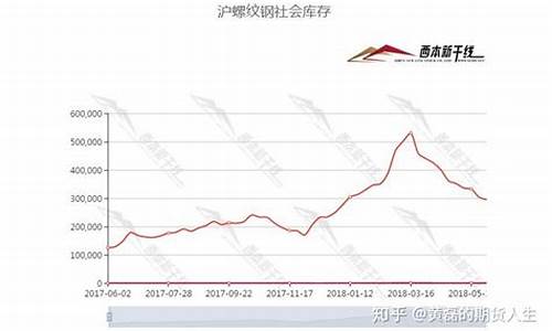铁矿石 国际期货行情(铁矿石 国际期货行情分析)_https://www.dcjwmf.com_中金所_第1张