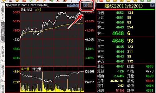 东财期货交易软件(东财期货开户有什么要求)_https://www.dcjwmf.com_中金所_第1张