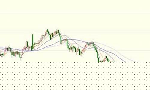 期货交易为什么失败(期货交易失败的原因)_https://www.dcjwmf.com_上期能源_第1张