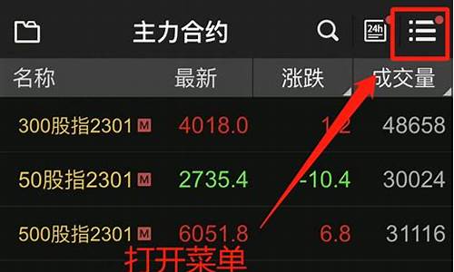 期货交易的收益怎么计算(期货交易怎么算盈利)_https://www.dcjwmf.com_上期能源_第1张
