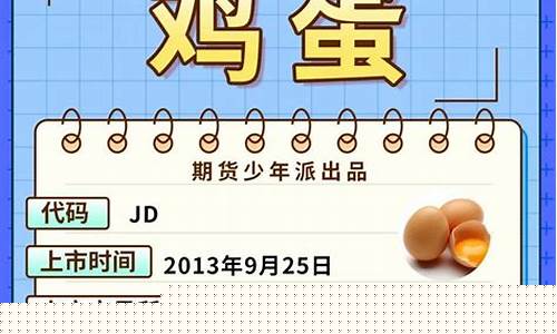 望都县鸡蛋期货交易市场(望都县鸡蛋期货交易市场在哪里)_https://www.dcjwmf.com_郑商所_第1张