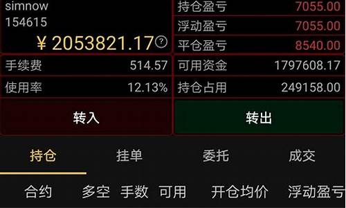 期货交易系统会自动扣账户资金么(期货交易会自动平仓吗)_https://www.dcjwmf.com_大商所_第1张