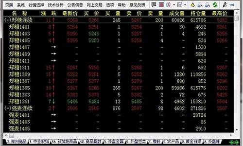 恒生期货交易软件(恒生期货交易软件下载)_https://www.dcjwmf.com_大商所_第1张