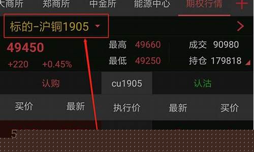 哪里能开期货交易账户呢(去哪里开期货交易账户)_https://www.dcjwmf.com_大商所_第1张