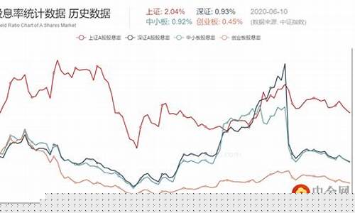 今日中国国际期货最新行情(锡期货最新行情今日锡价)_https://www.dcjwmf.com_广期所_第1张