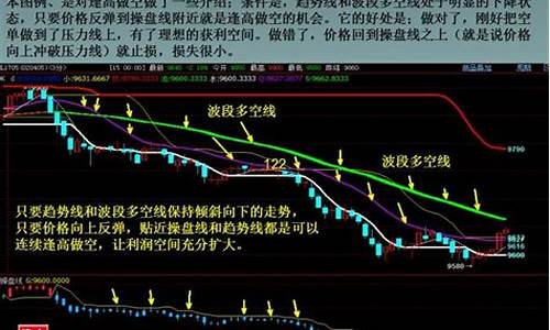 fdpro期货交易被骗(期货交易被骗)_https://www.dcjwmf.com_大商所_第1张