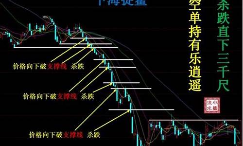 万浩明期货交易(万浩明期货交易视频)_https://www.dcjwmf.com_上期能源_第1张