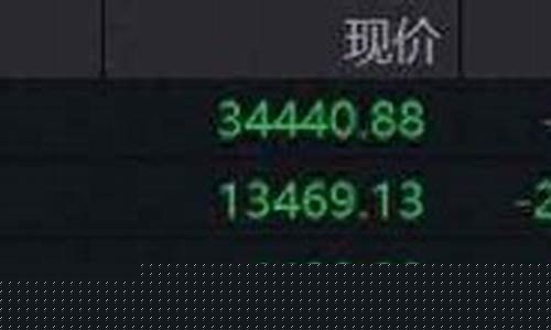 美股指期货实时行情 英为(美股指期货实时行情英为财情)_https://www.dcjwmf.com_中金所_第1张