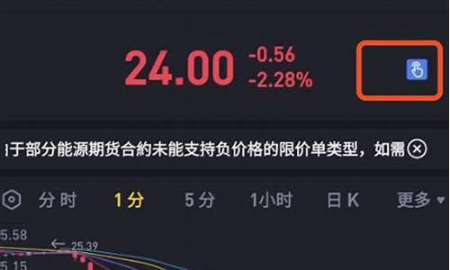期货行情延迟时间(有没有不延迟的外盘期货行情)_https://www.dcjwmf.com_大商所_第1张
