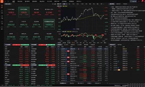 东方财富期货交易代码大全(东方财富 期货)_https://www.dcjwmf.com_上期所_第1张