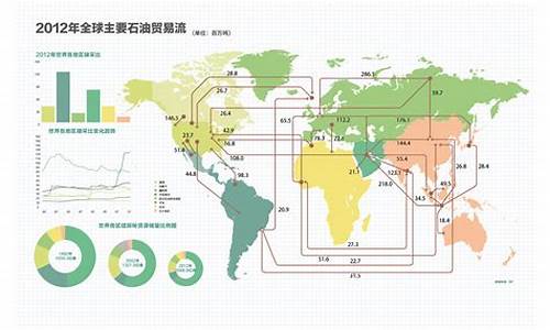每日全球石油期货交易量(石油期货2020)_https://www.dcjwmf.com_大商所_第1张