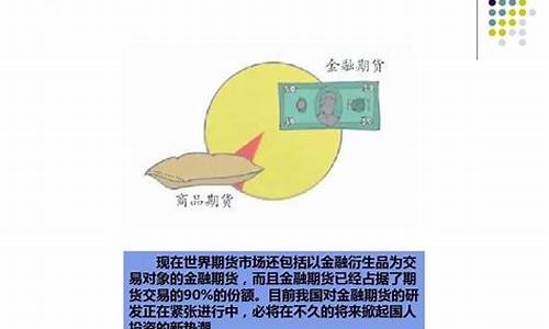 期货交易通俗解释(期货交易规则 通俗易懂)_https://www.dcjwmf.com_上期能源_第1张