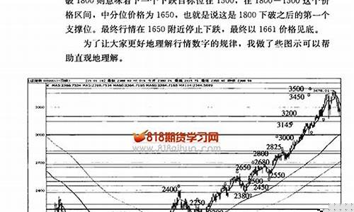 期货交易的基本规律(期货交易的基本规律有哪些)_https://www.dcjwmf.com_大商所_第1张