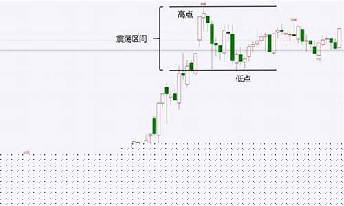 期货交易过滤法则(期货交易过滤法则包括)_https://www.dcjwmf.com_郑商所_第1张